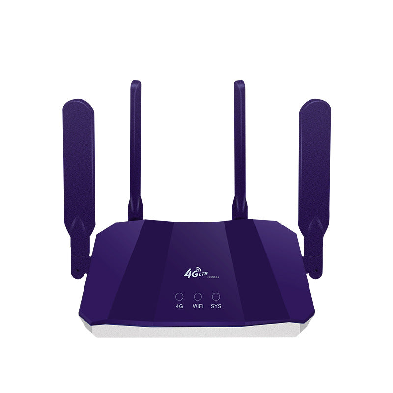 4G LTE WiFi6 Router – Type-C, SIM Slot, Antenna Boost
