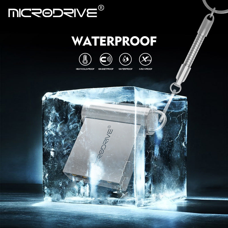 Creative Mini USB Flash Drive – Ultra Compact Design