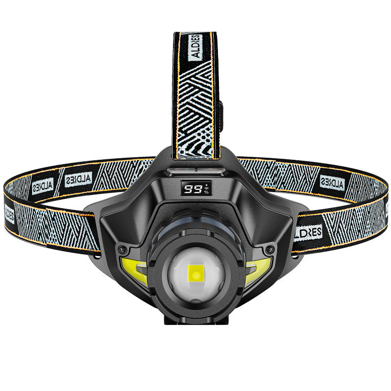 Rechargeable Dual-Battery LED Headlamp for Outdoor & Mining