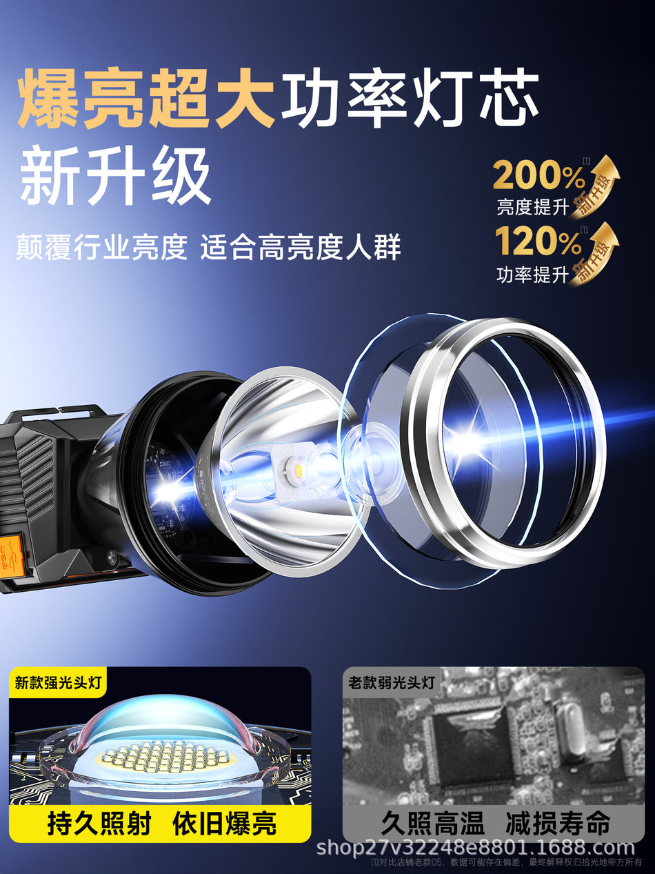 2025 New Outdoor Fishing Headlamp Ultra-Bright Strong Light