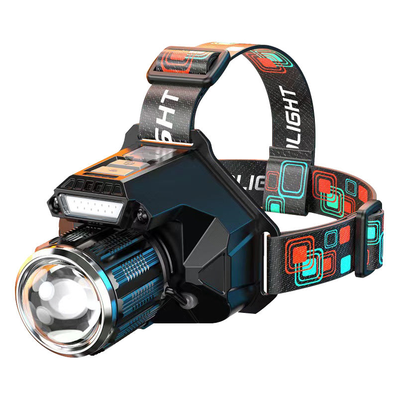 Super Bright Rechargeable LED Headlamp for Outdoor Use