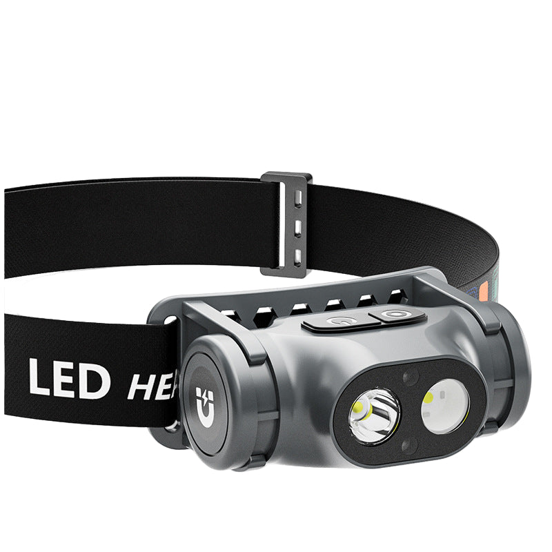 Super Bright Rechargeable Headlamp for Outdoor & Night Use