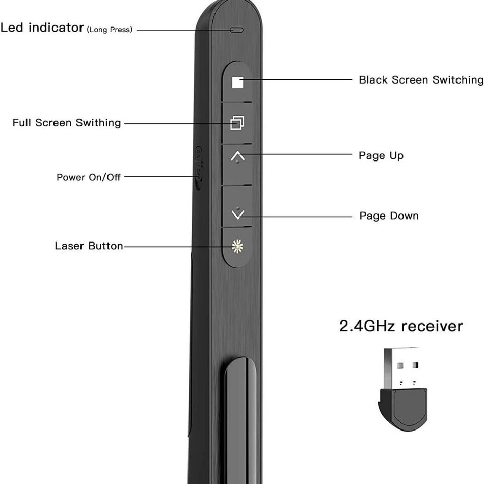 USB PPT Remote Control Presenter with Red Laser Pointer