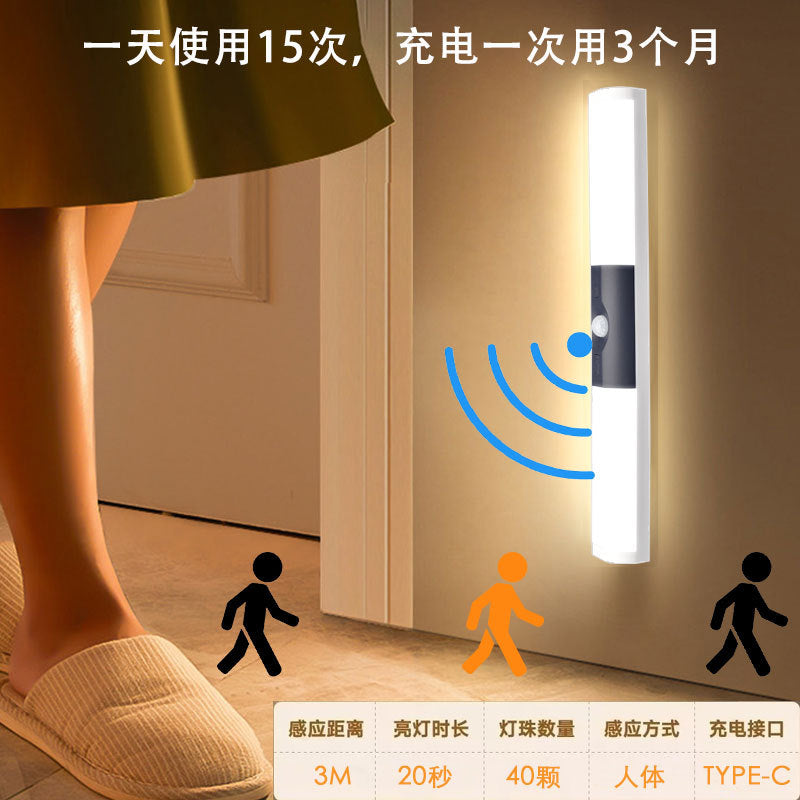 Rechargeable Human Body Sensor Night Light – Smart Wardrobe & Aisle Light