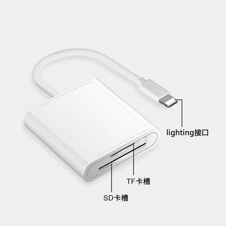 iPhone OTG SD/TF Card Reader 2-in-1 Converter
